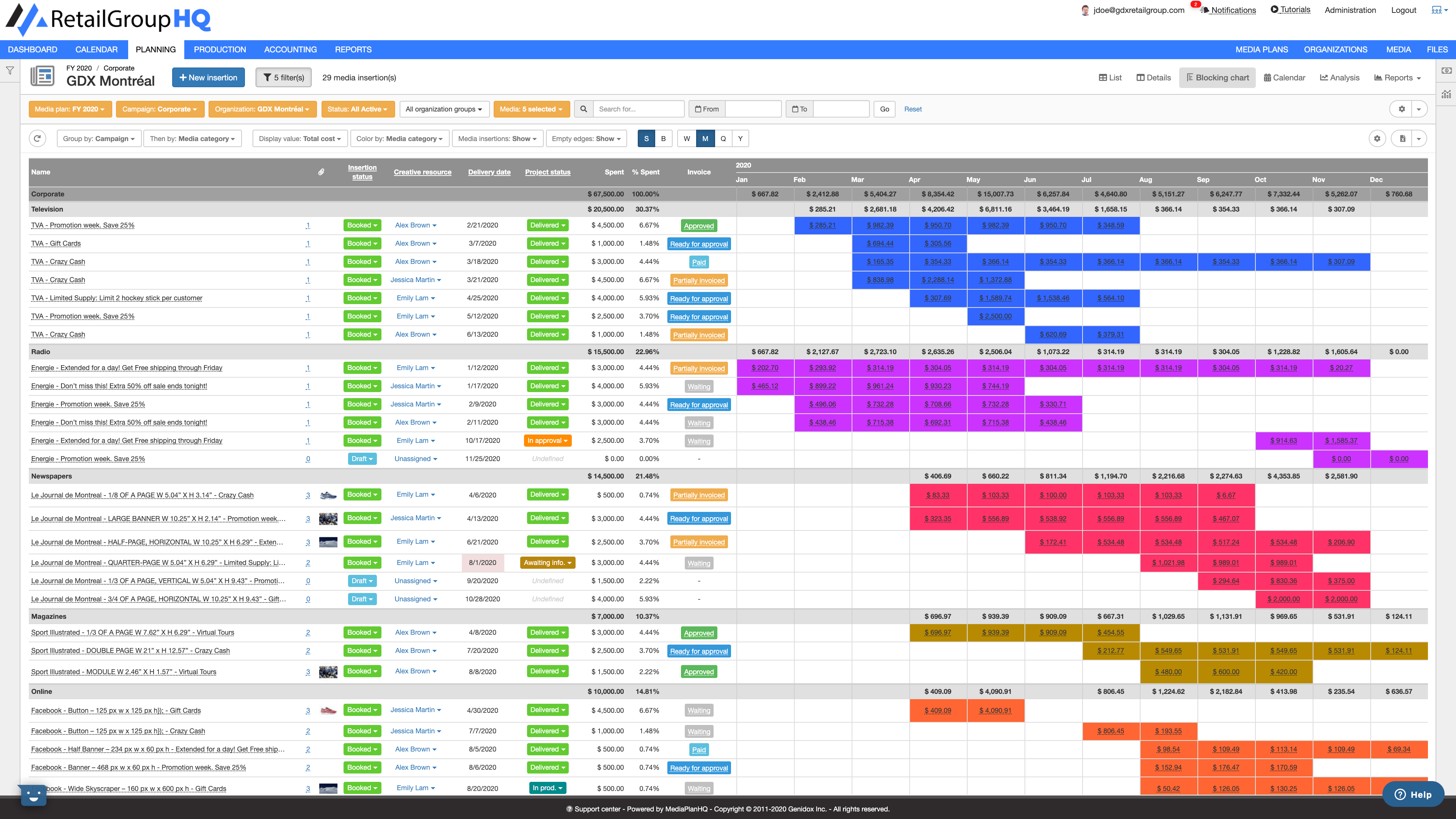 Media Planning Software For Advertisers Agencies MediaPlanHQ